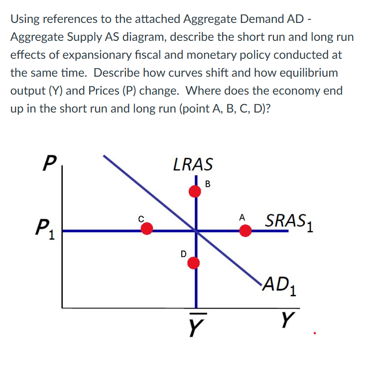 Solved Using references to the attached Aggregate Demand AD | Chegg.com