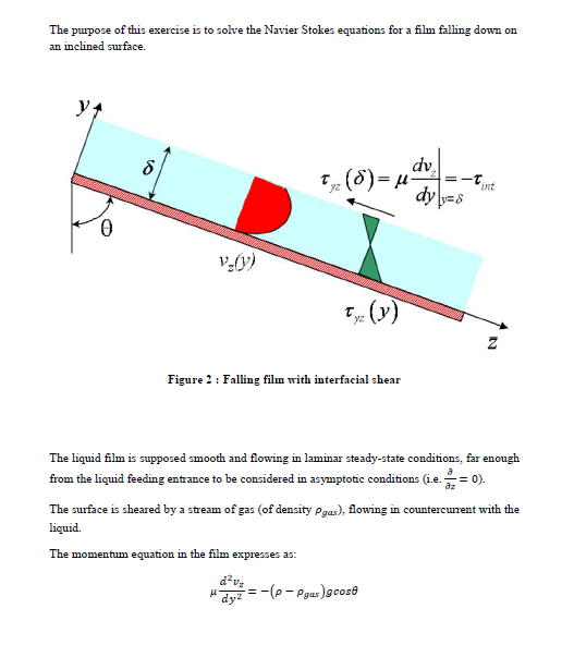 The purpose of this exercise is to solve the Navier | Chegg.com