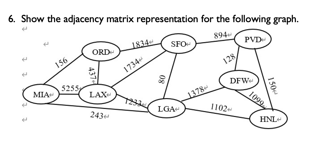 Solved 6. Show the adjacency matrix representation for the | Chegg.com