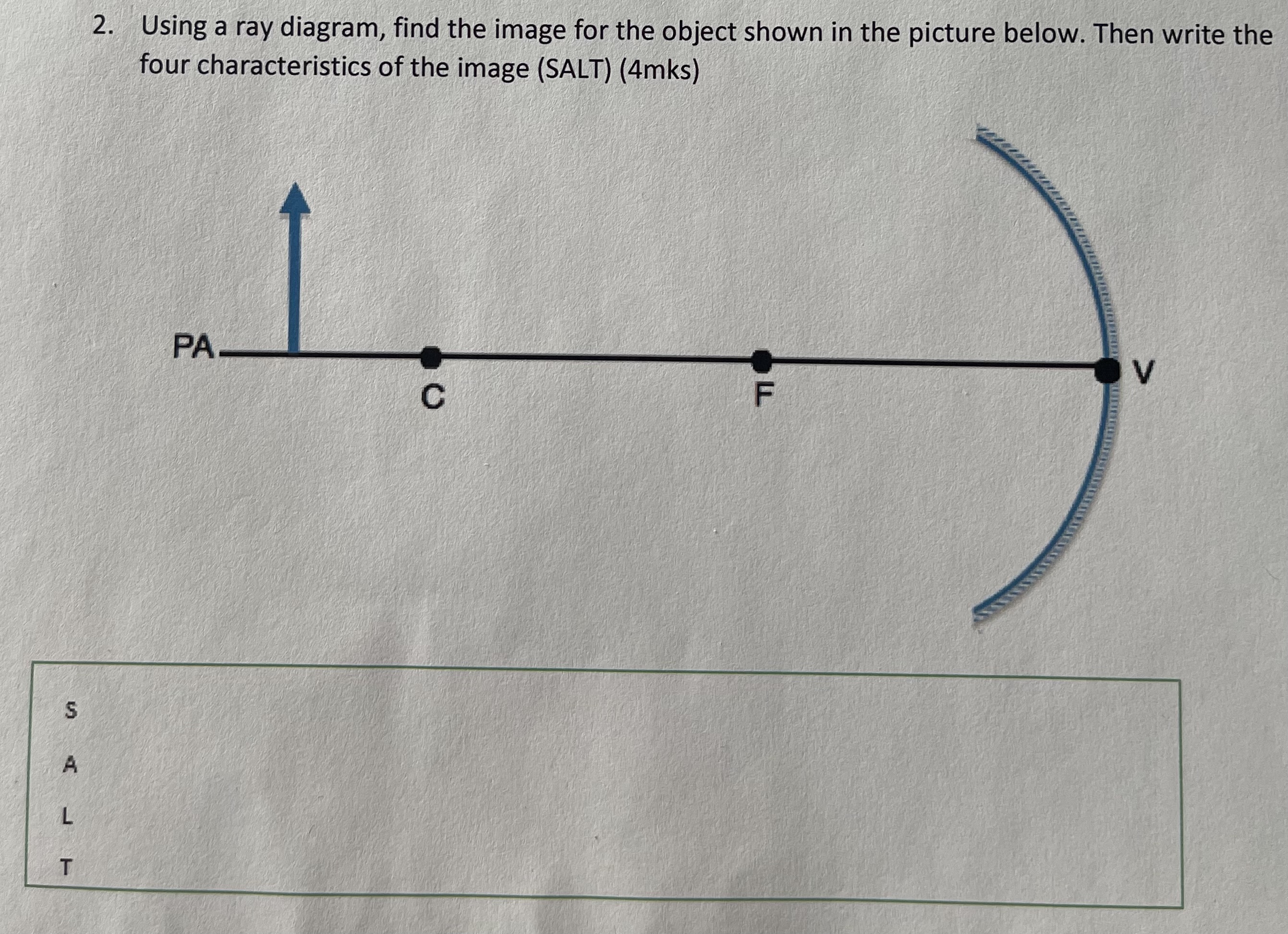 Solved Using a ray diagram, find the image for the object | Chegg.com