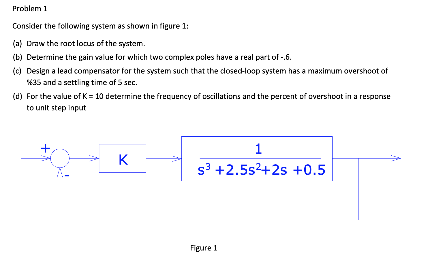 Solved Problem 1 Consider the following system as shown in | Chegg.com