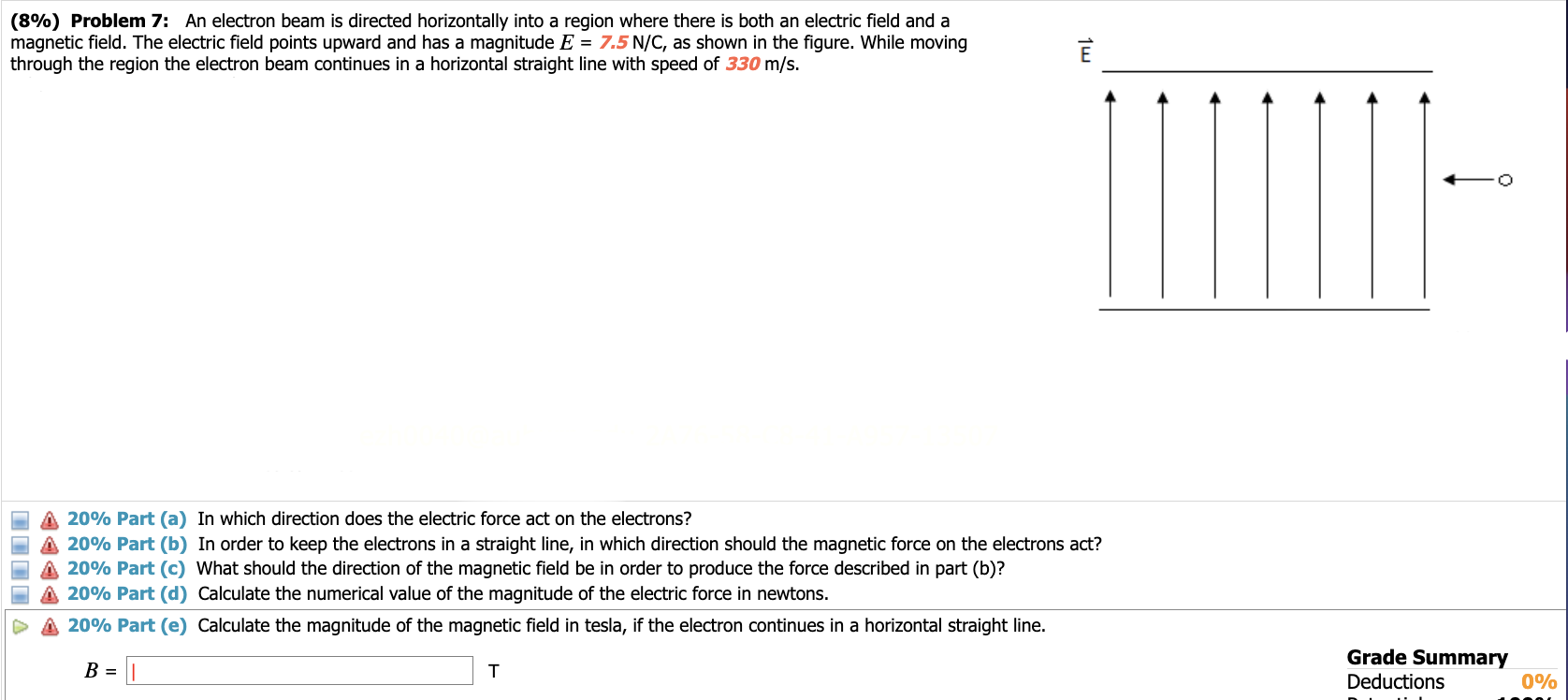 Solved An Electron Beam Is Directed Horizontally Into A | Chegg.com