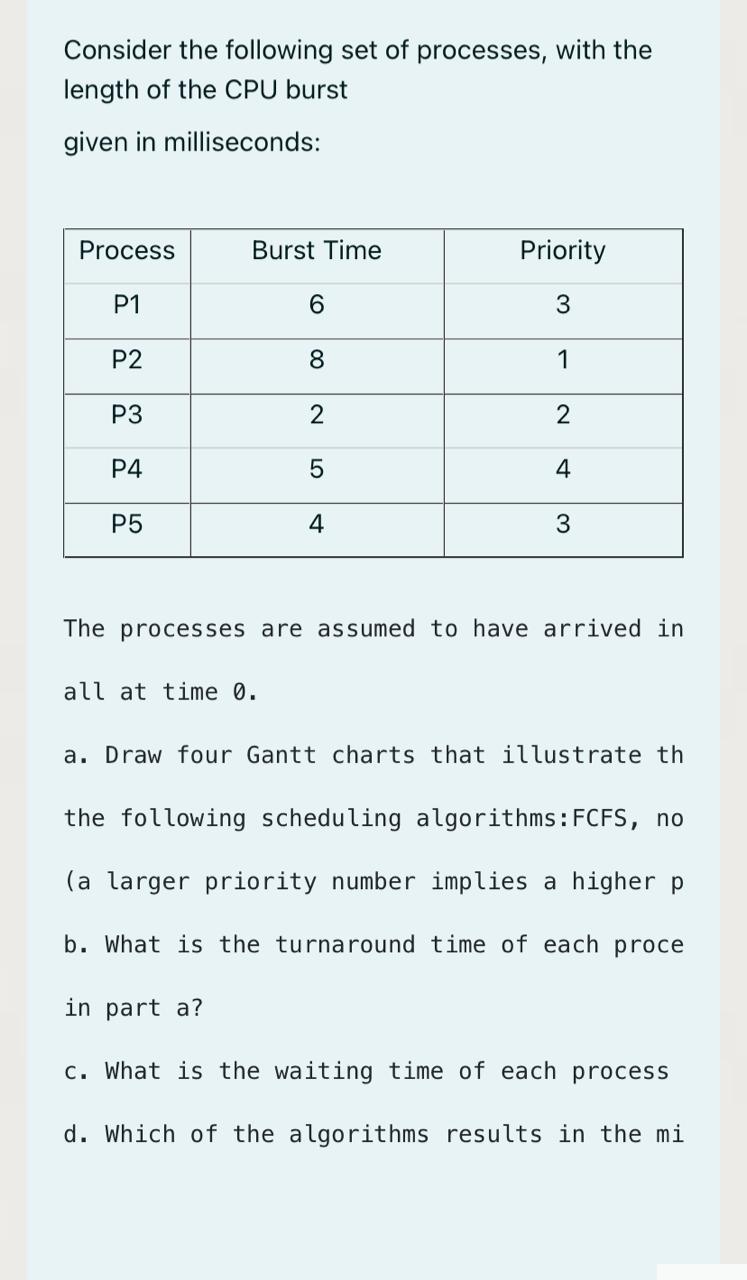 Solved Consider The Following Set Of Processes With The Chegg