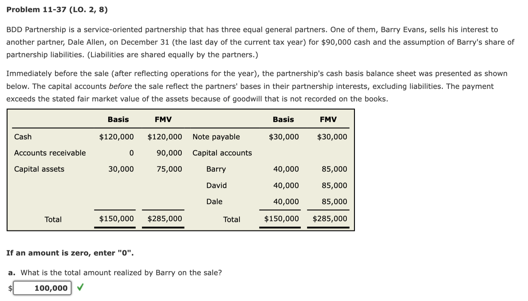 Solved Please answer PART F only. I really need help on this