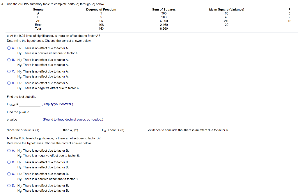 Solved 4. Use the ANOVA summary table to complete parts (a) | Chegg.com