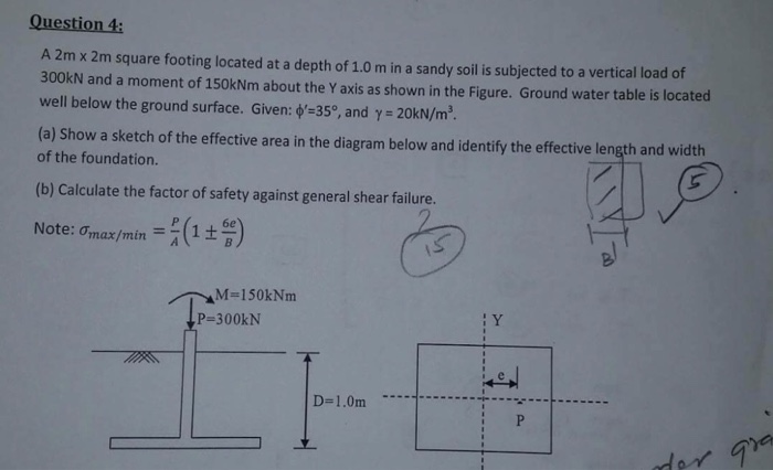 Solved Question 4: A 2m x 2m square footing located at a | Chegg.com