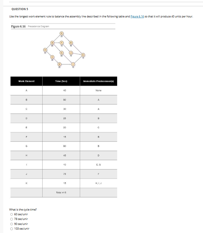 Solved QUESTION 5Use the longest work element rule to