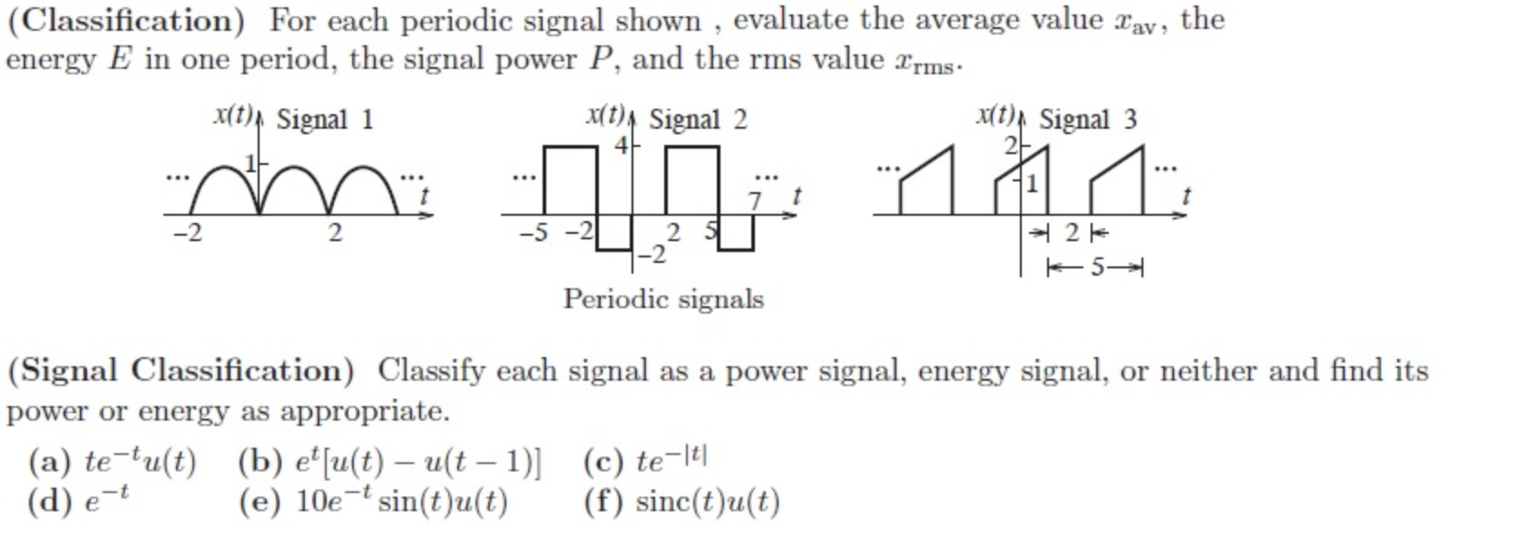 Sketch and label carefully each of the following signals: (a | Quizlet