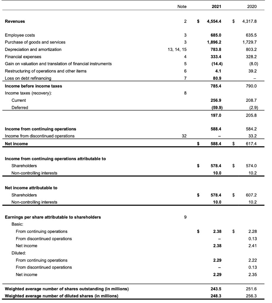 Solved Working Capital Turnover= Net Sales/Working