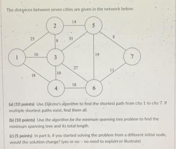 Solved The distances between seven cities are given in the | Chegg.com