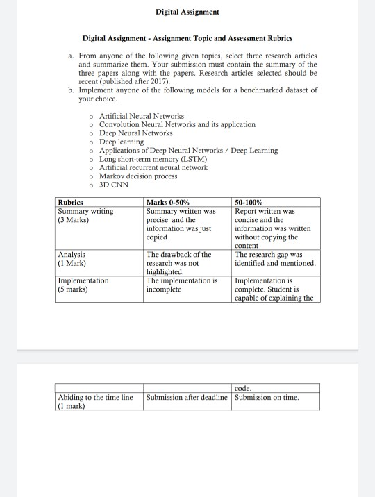 assignment questions on artificial intelligence