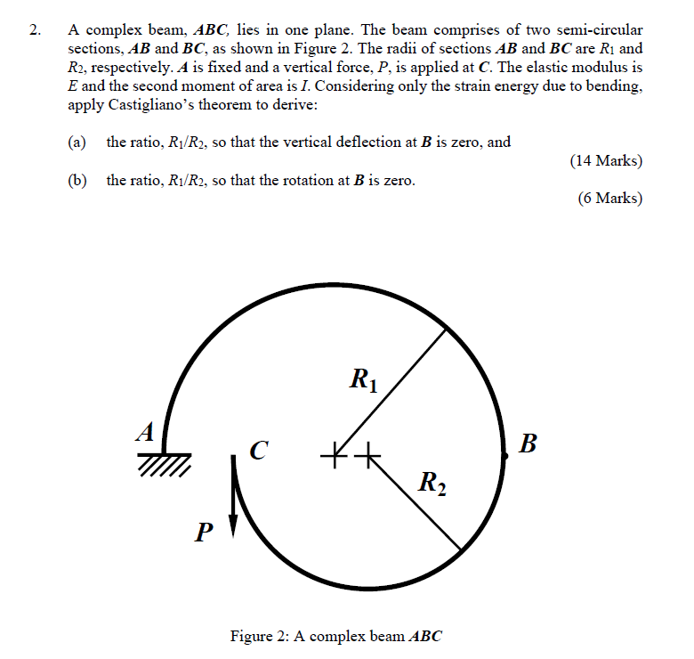 Solved 2. A complex beam, ABC, lies in one plane. The beam | Chegg.com