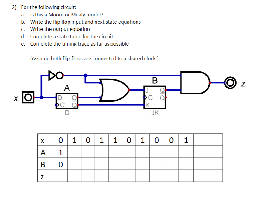Solved 2) For the following circuit: a. Is this a Moore or | Chegg.com
