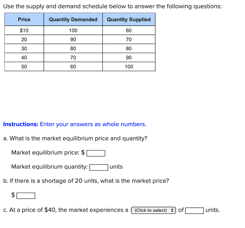 Solved ADVANCED ANALYSIS Assume that demand for a commodity | Chegg.com