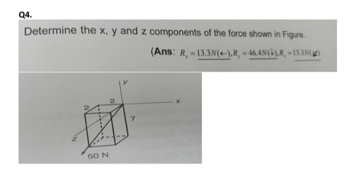 Solved Q4. Determine the x, y and z components of the force | Chegg.com