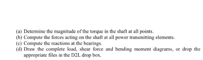 Solved Problem 23 (of the textbook) has been modified (shaft | Chegg.com