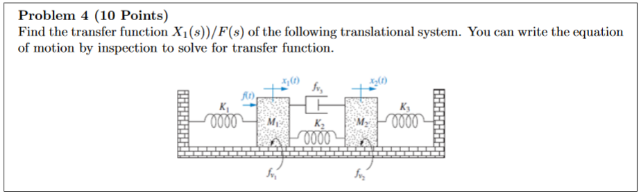 Solved Problem 4 (10 Points) Find The Transfer Function | Chegg.com