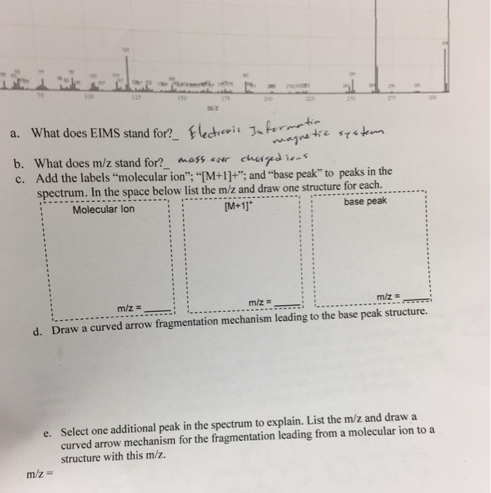 Solved 121 What does EIMS stand for?f(echeril Jah_n …ten a.