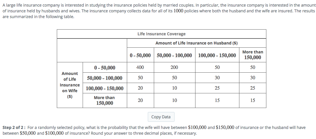 solved-a-large-life-insurance-company-is-interested-in-chegg