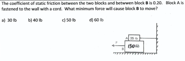 Solved The coefficient of static friction between the two | Chegg.com