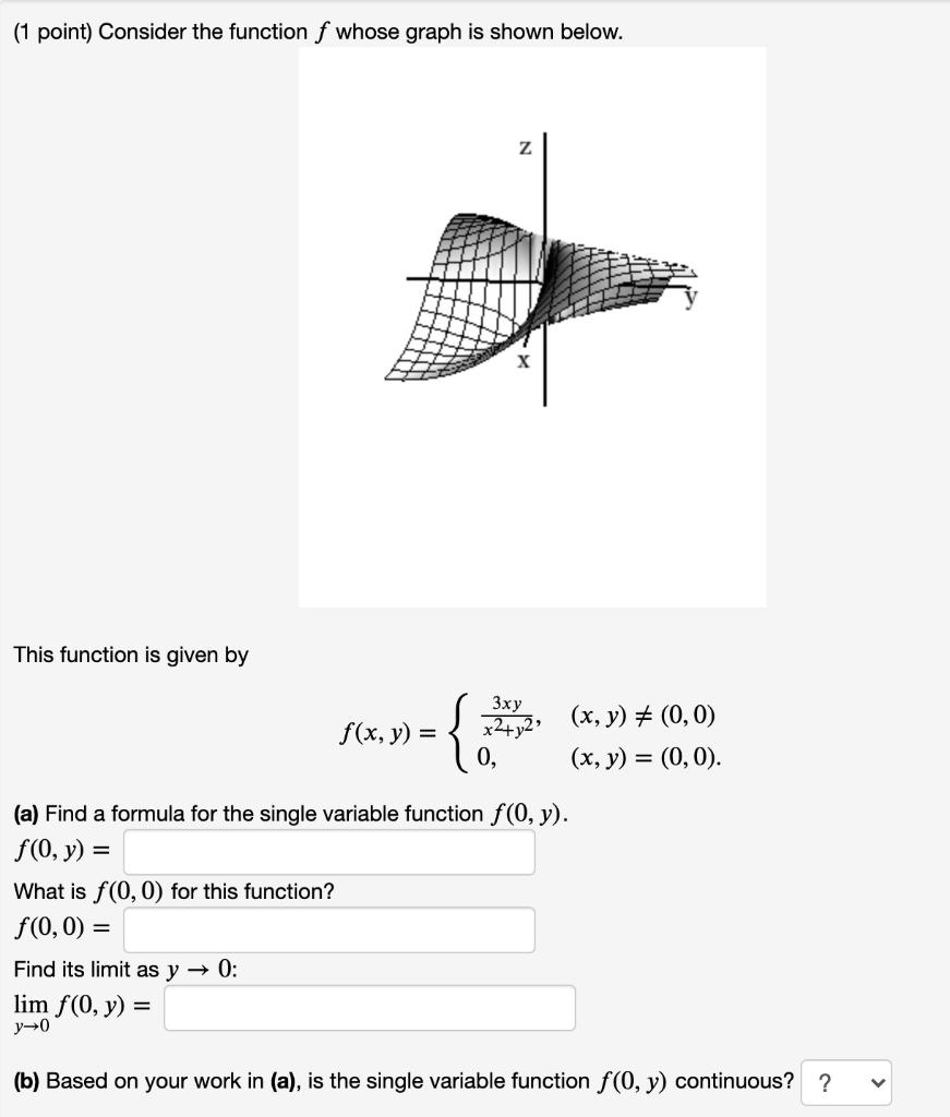 Solved (1 point) Consider the function f whose graph is | Chegg.com