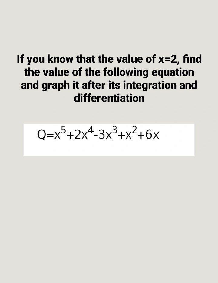 Solved If you know that the value of x 2 find the value of Chegg com