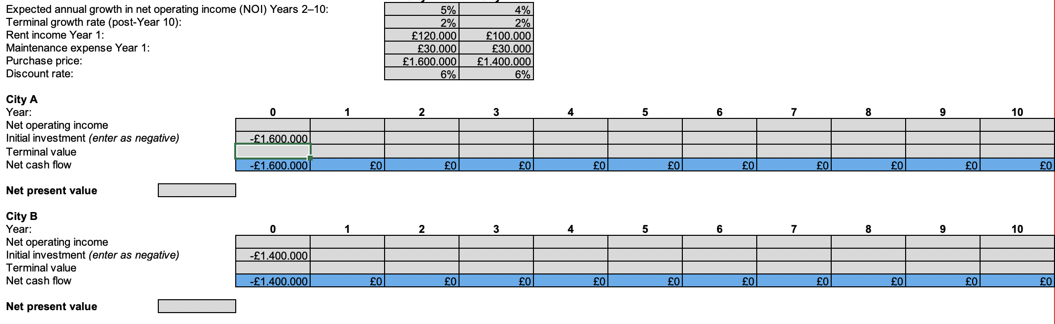 Solved expected annual growth in net operating income noi chegg