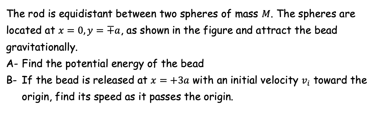Solved A Bead Of Mass M Slides Without Friction On A Smooth Chegg