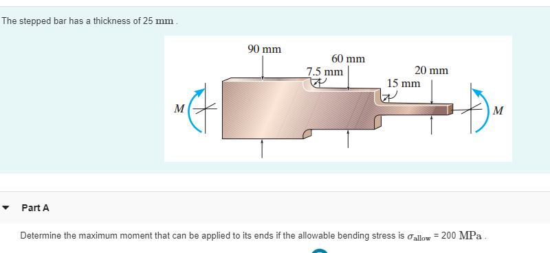 Solved The Stepped Bar Has A Thickness Of 25 Mm 90 Mm 60 Mm | Chegg.com