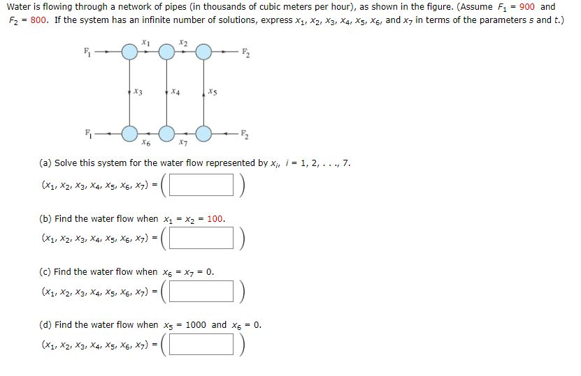 Solved Water is flowing through a network of pipes (in | Chegg.com