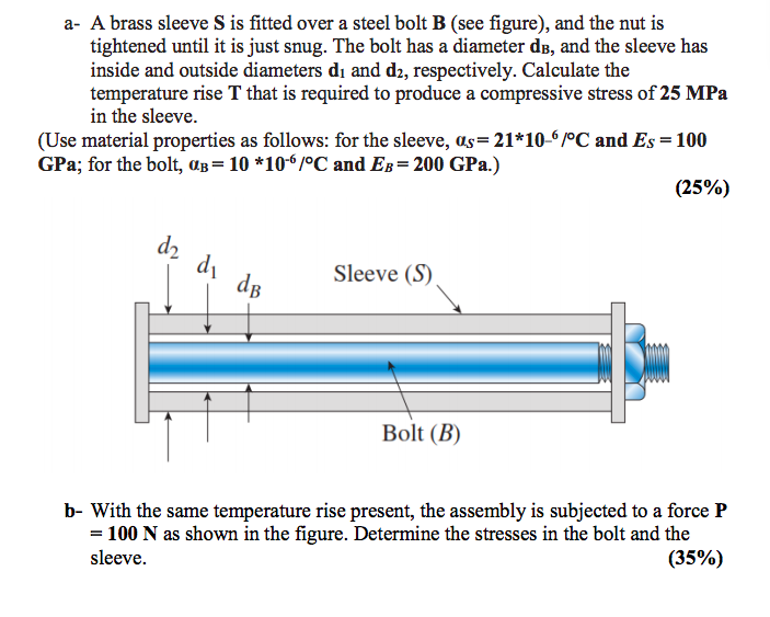 Solved A- A Brass Sleeve S Is Fitted Over A Steel Bolt B | Chegg.com