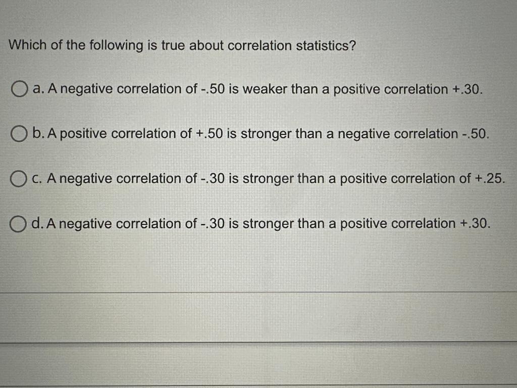 Solved Which of the following is true about correlation | Chegg.com
