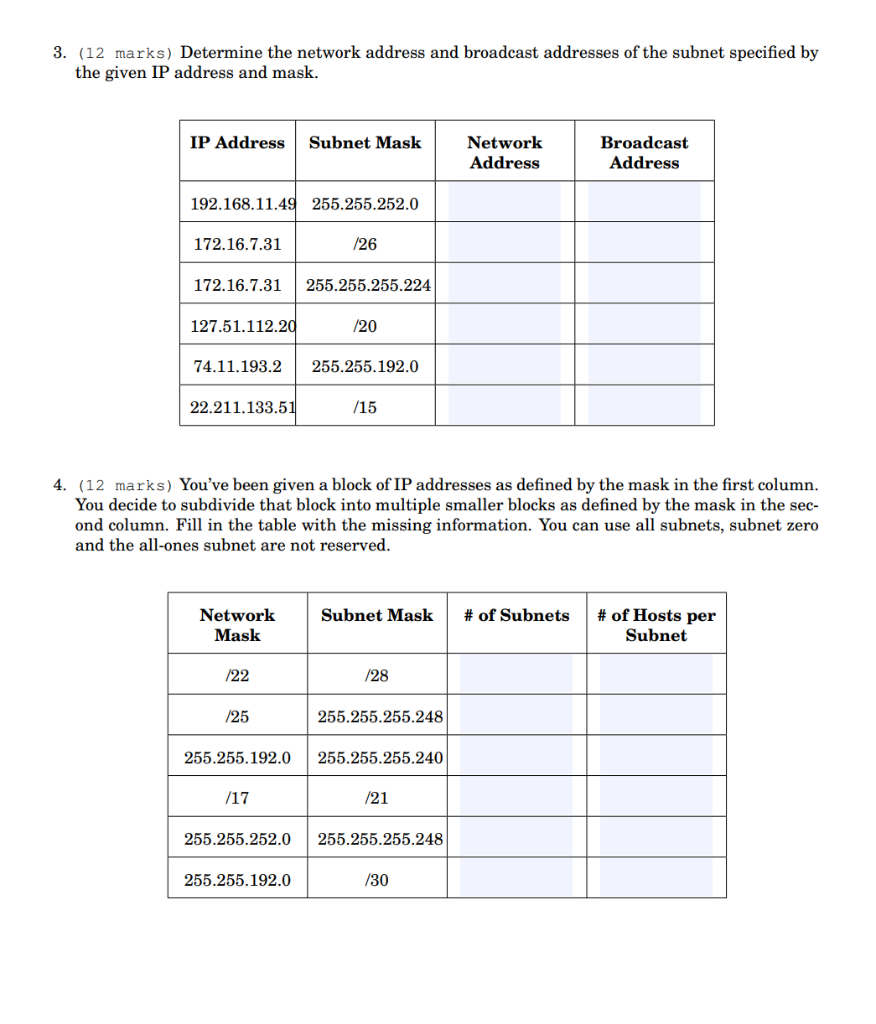 Solved 1. (18 marks) Fill in the table below: Network Prefix | Chegg.com
