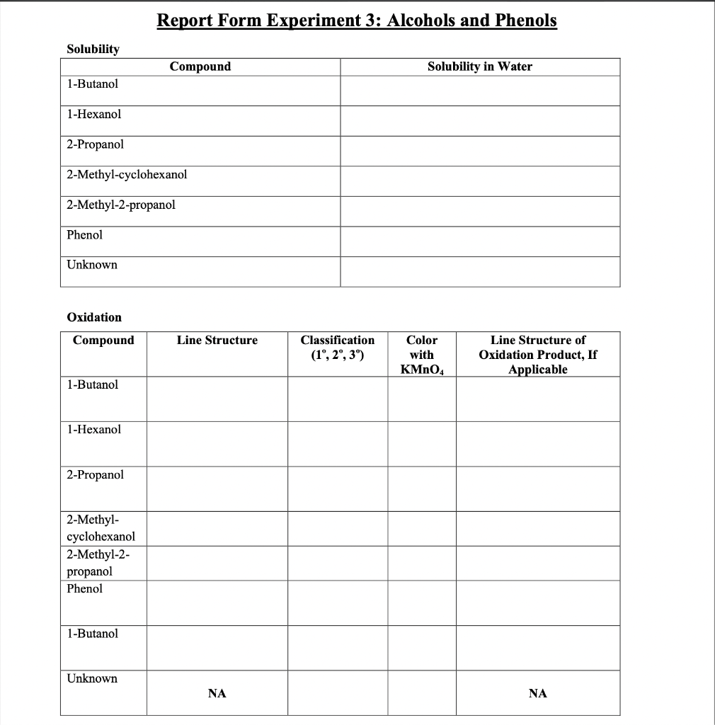 Solved Report Form Experiment 3: Alcohols and Phenols | Chegg.com