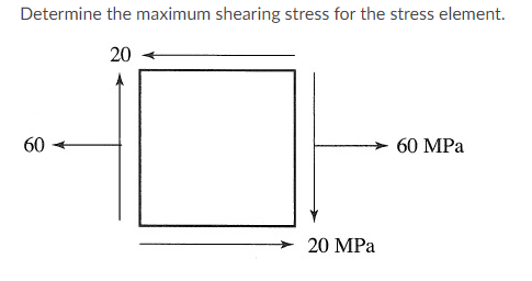 Solved Determine the maximum shearing stress for the stress | Chegg.com