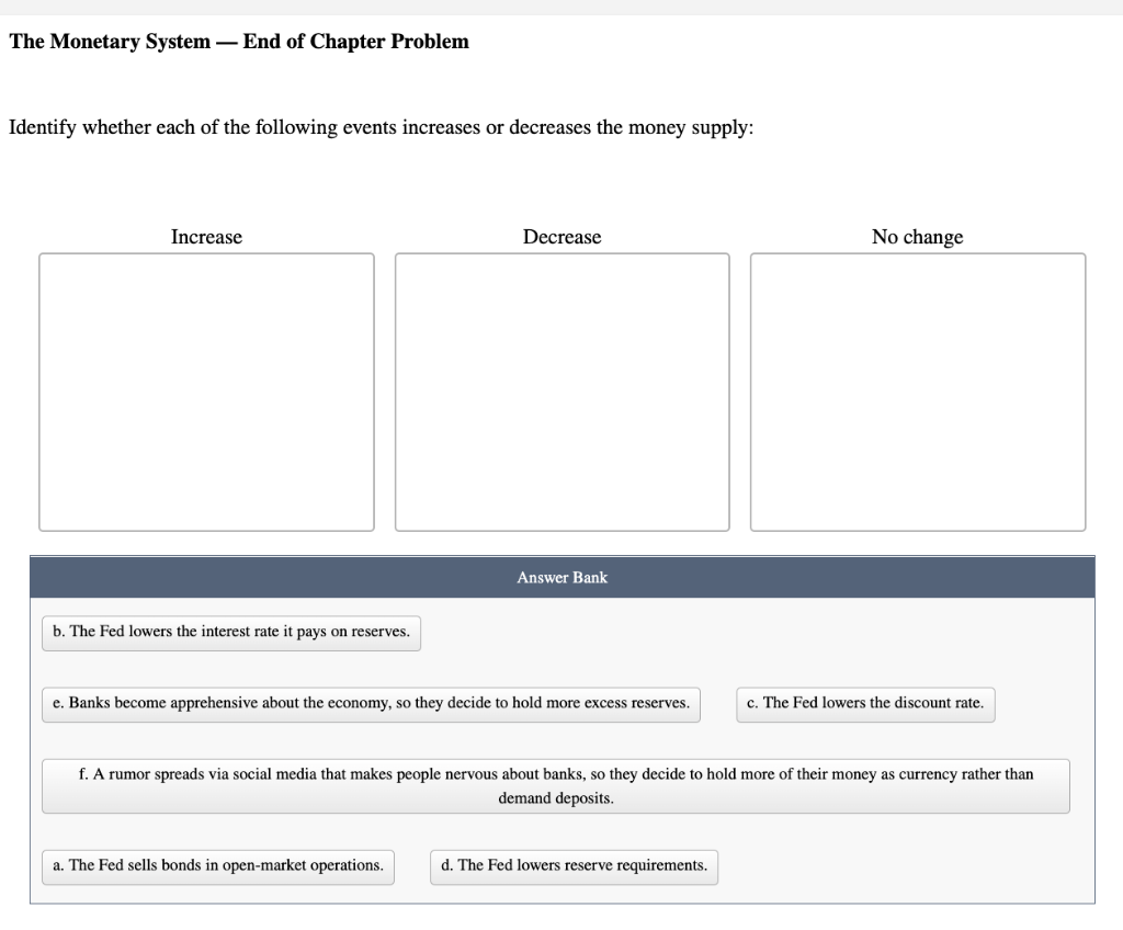 Solved The Monetary System - End Of Chapter Problem Identify | Chegg.com