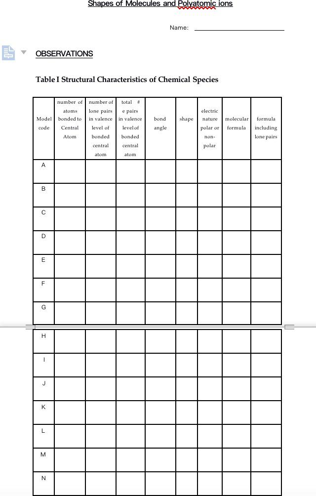 Solved Shapes Of Molecules And Polyatomic Ions Name: 