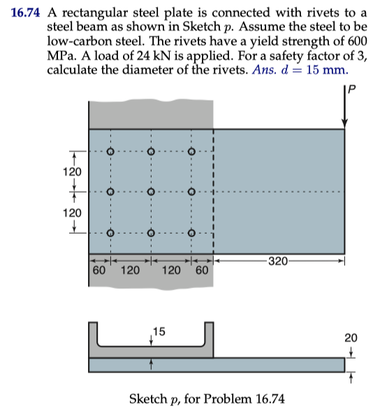 Solved 16.74 A rectangular steel plate is connected with | Chegg.com