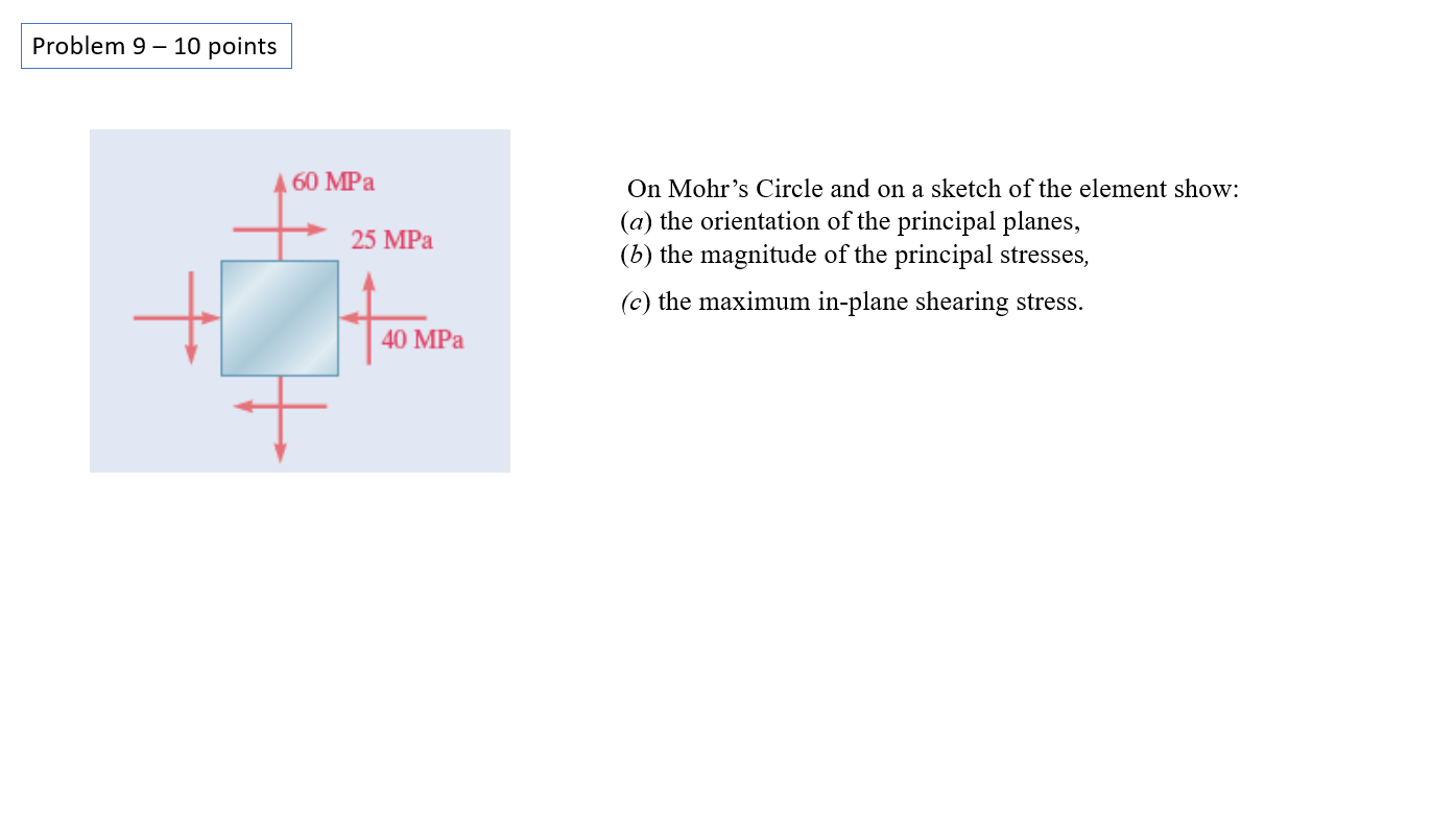 Solved Problem 9 – 10 points 60 MPa 25 MPa On Mohr's Circle | Chegg.com