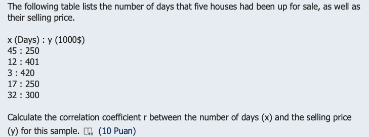 Solved The following table lists the number of days that | Chegg.com