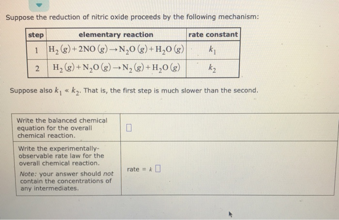 Solved Suppose the reduction of nitric oxide proceeds by the | Chegg.com