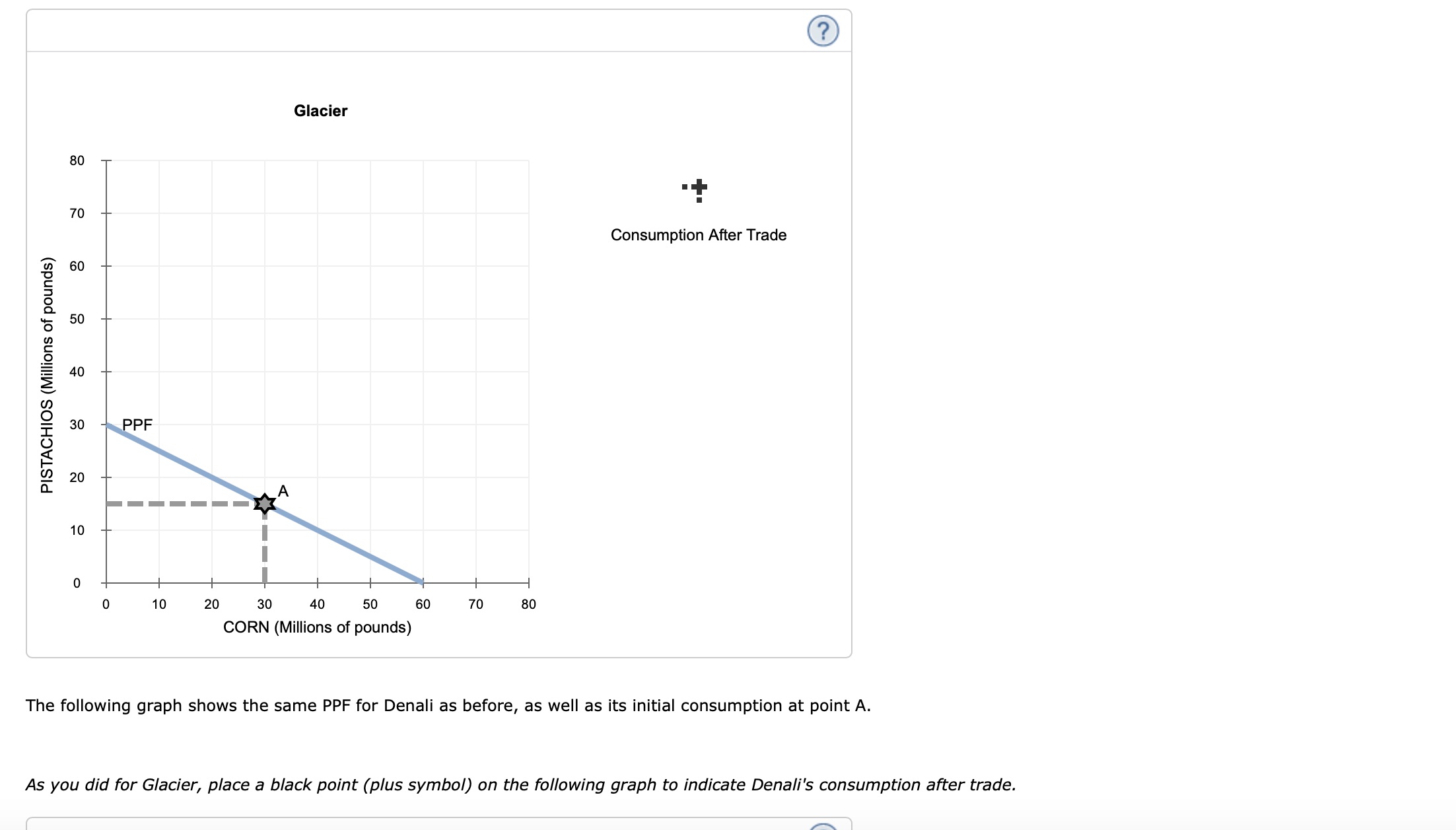 solved-when-a-country-has-a-comparative-advantage-in-the-chegg