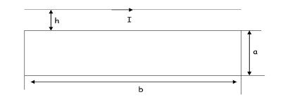 Solved In the figure below, the very long conductor and the | Chegg.com