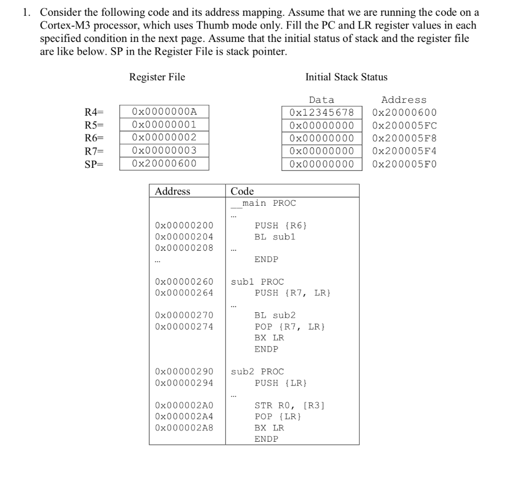 1. Consider the following code and its address | Chegg.com