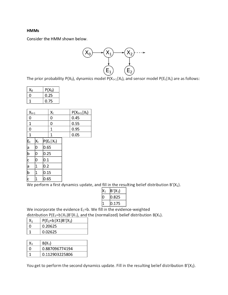 HMMs Consider The HMM Shown Below The Prior | Chegg.com