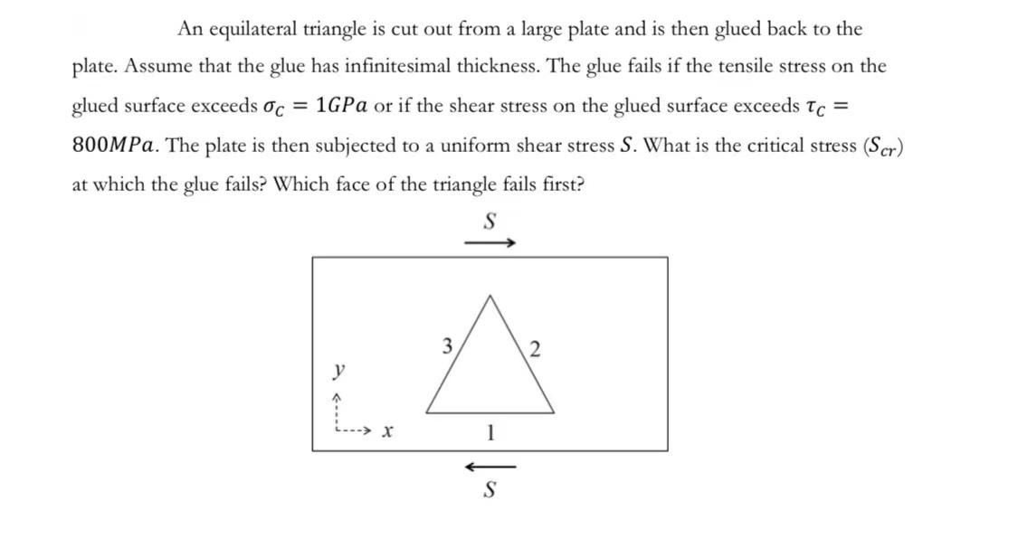 An equilateral triangle is cut out from a large plate | Chegg.com