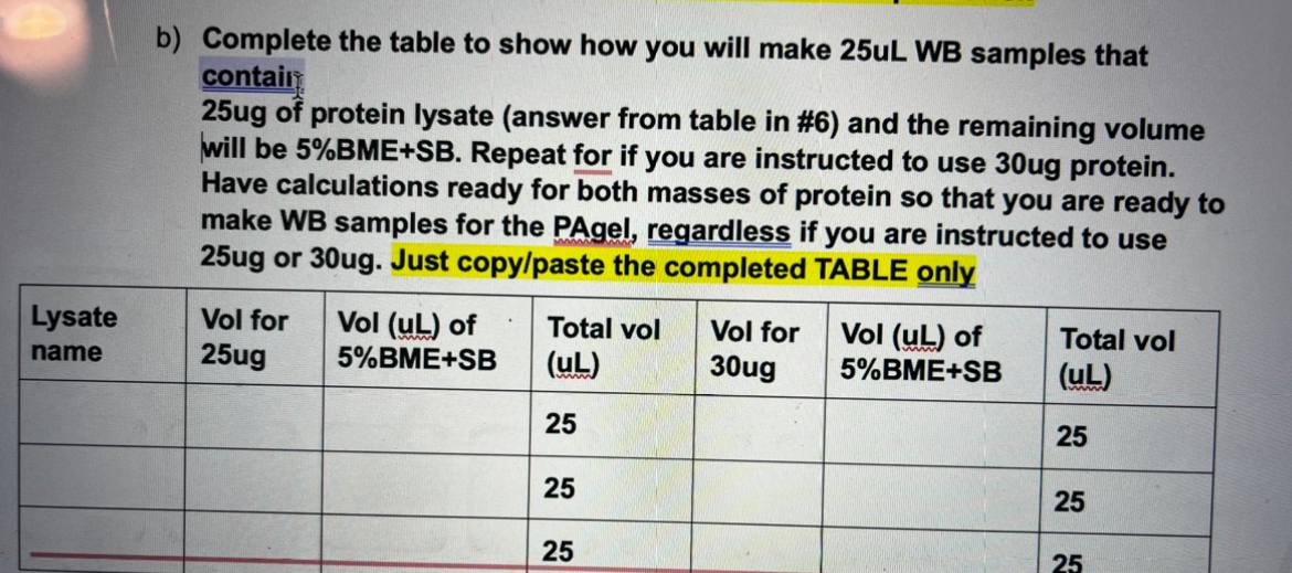 Solved B) Complete The Table To Show How You Will Make 25uL | Chegg.com