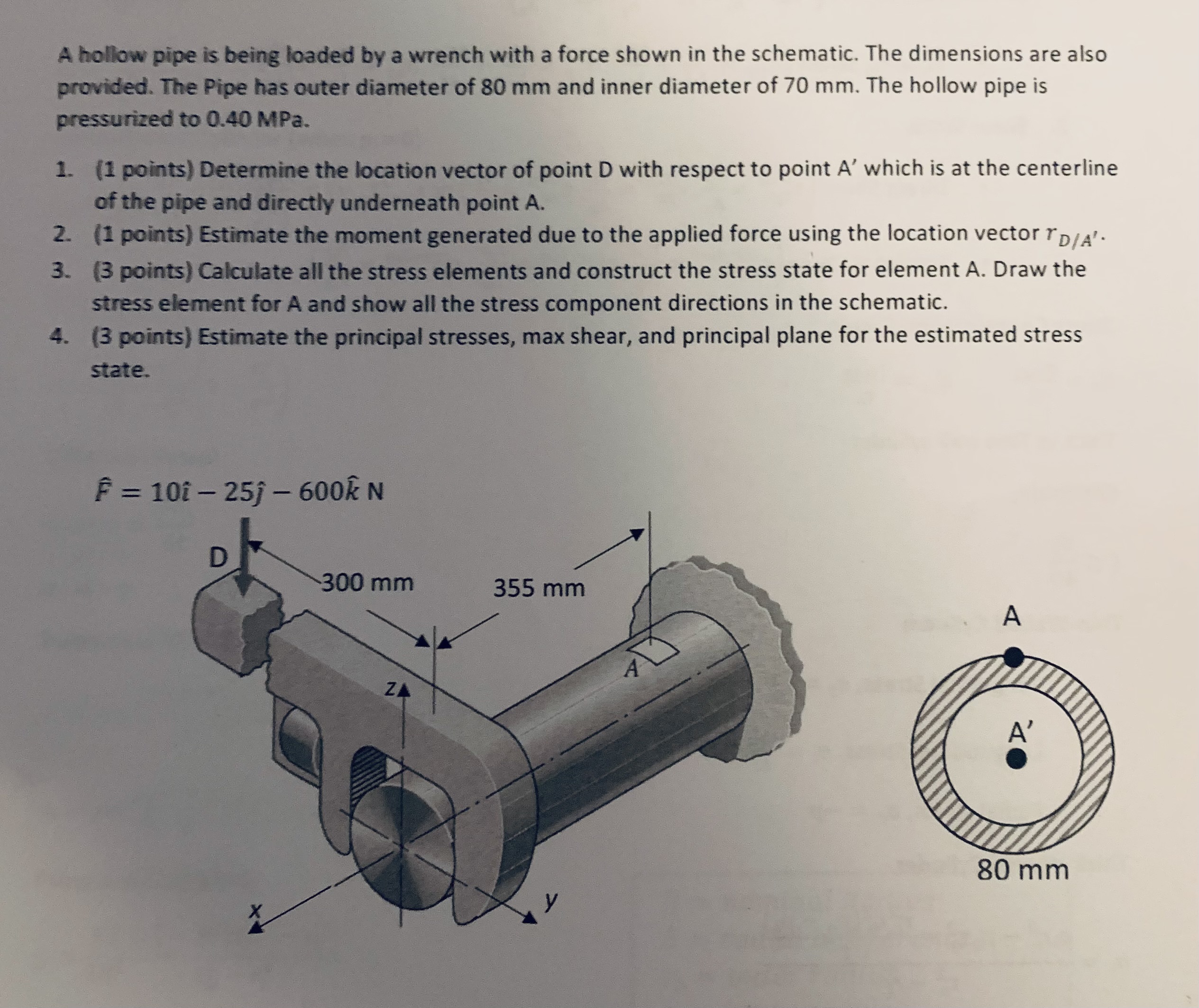 Solved A hollow pipe is being loaded by a wrench with a | Chegg.com