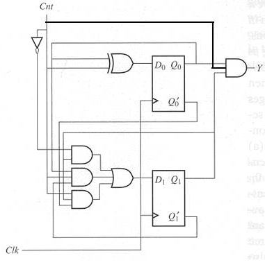 Solved The logic diagram for a successive circuit is shown | Chegg.com