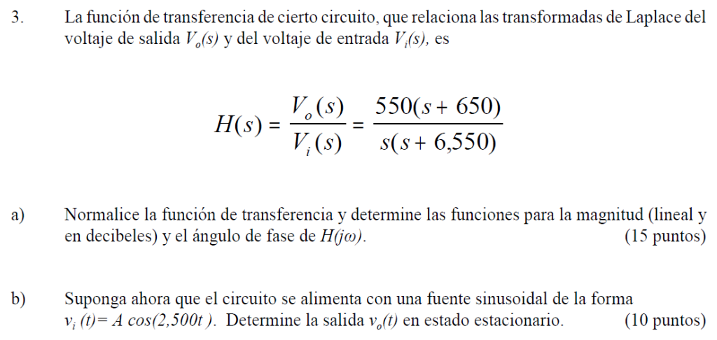 Solved The Transfer Function Of A Certain Circuit Which Chegg Com